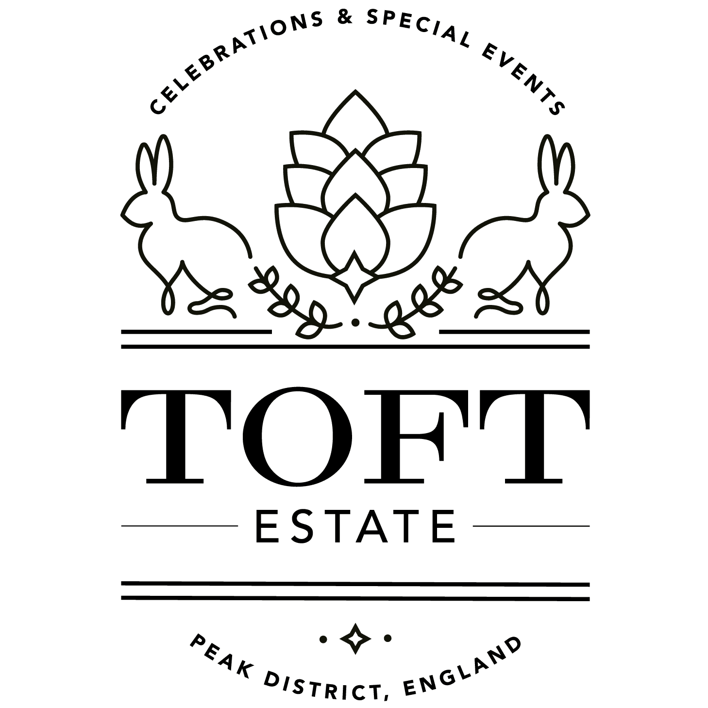 toft estate group accommodation peak district contact us